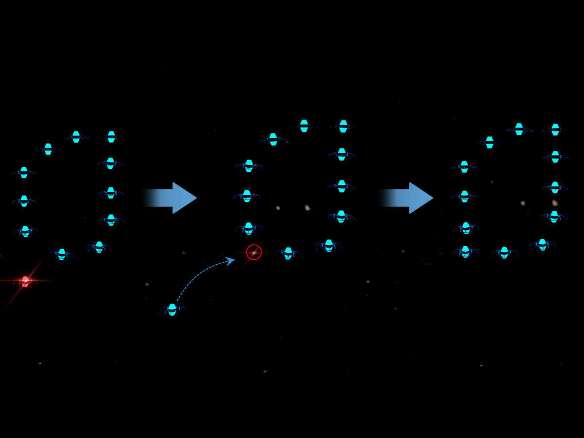 Thiết bị bay drone – Công nghệ đứng sau một Drone Light Show thành công